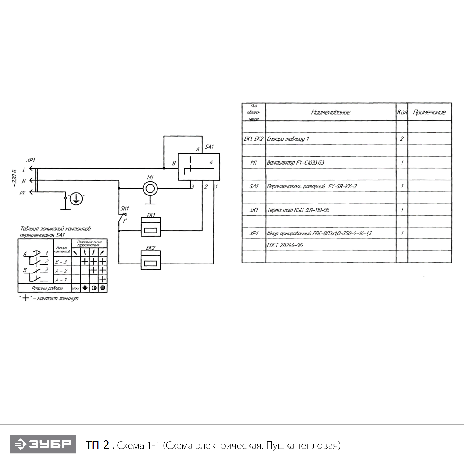 ЗУБР 2 кВт, электрическая тепловая пушка (ТП-2) - посмотреть вариант разборной схемы