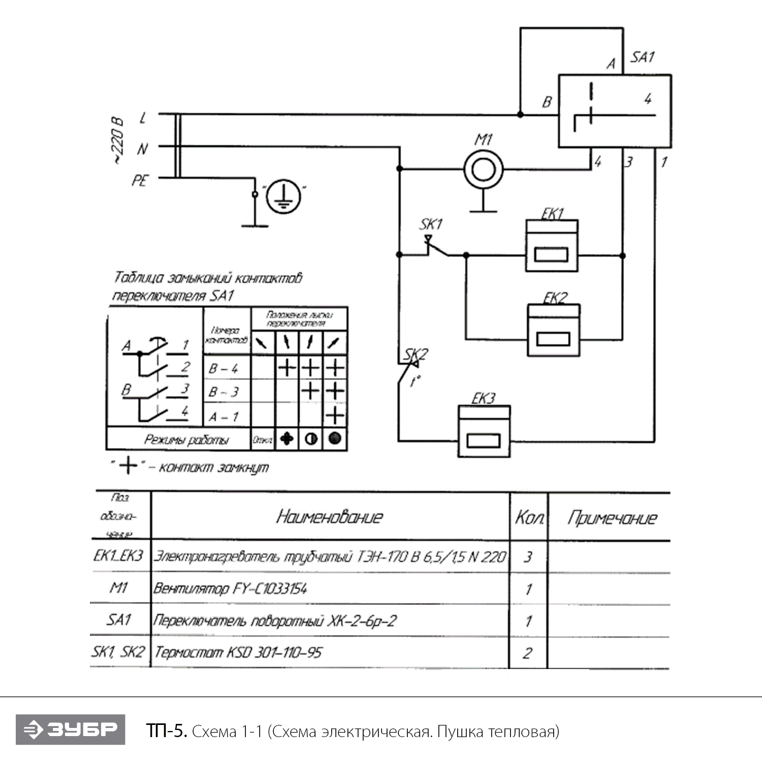 ЗУБР 5 кВт, электрическая тепловая пушка (ТП-5) - посмотреть вариант разборной схемы