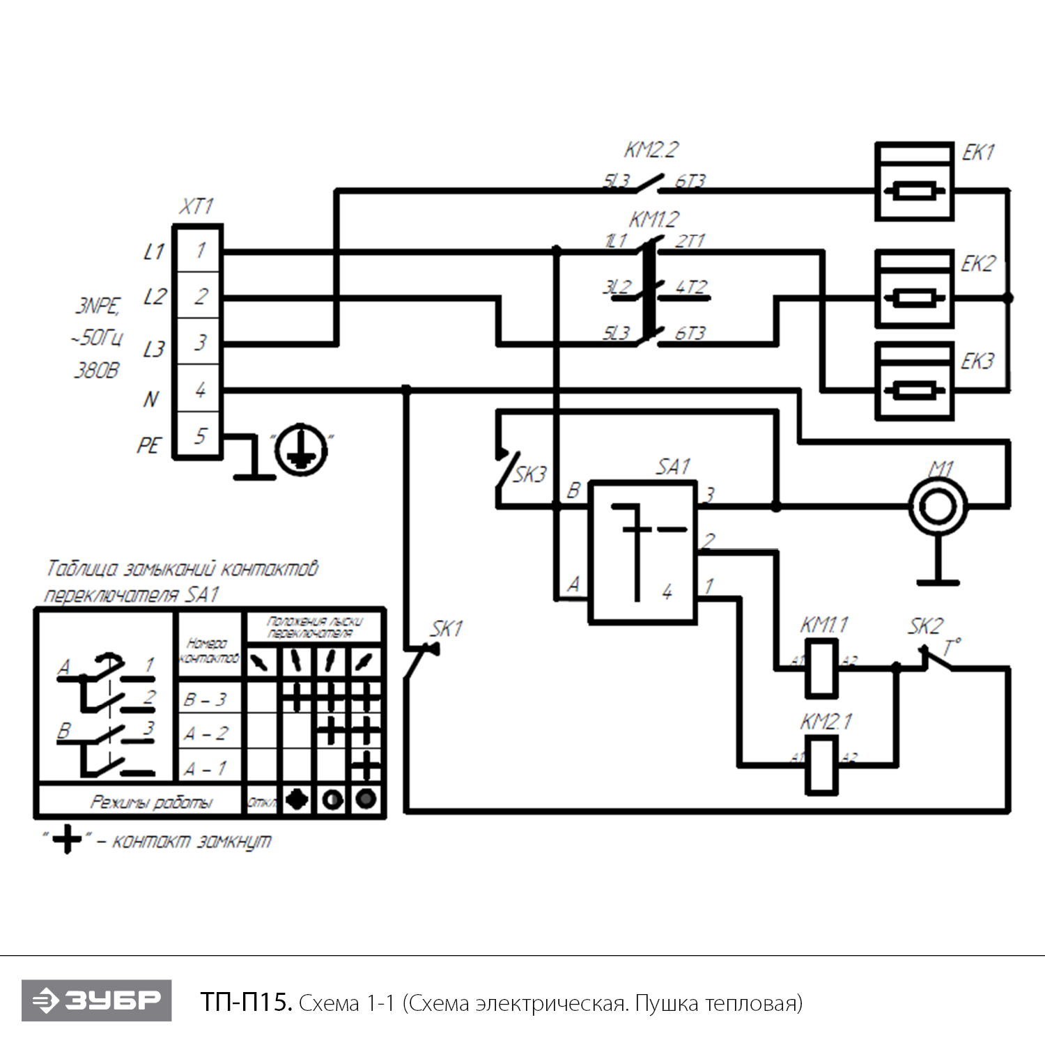 ЗУБР 15 кВт, электрическая тепловая пушка, Профессионал (ТП-П15) - посмотреть вариант разборной схемы