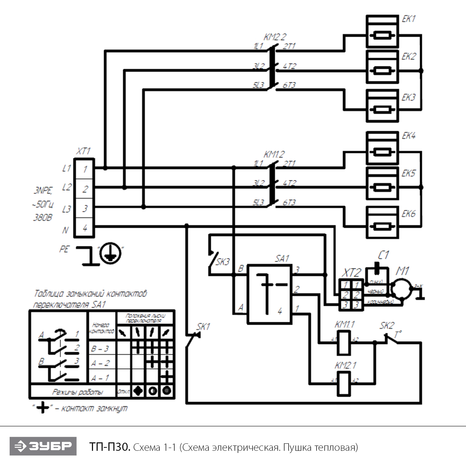 ЗУБР 30 кВт, электрическая тепловая пушка, Профессионал (ТП-П30) - посмотреть вариант разборной схемы