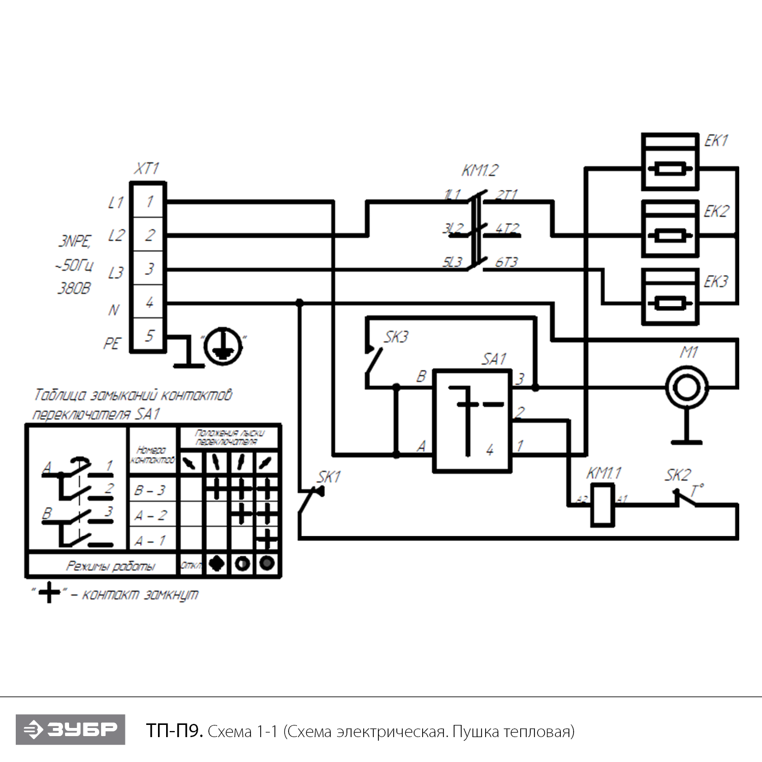 ЗУБР 9 кВт, электрическая тепловая пушка, Профессионал (ТП-П9) - посмотреть вариант разборной схемы