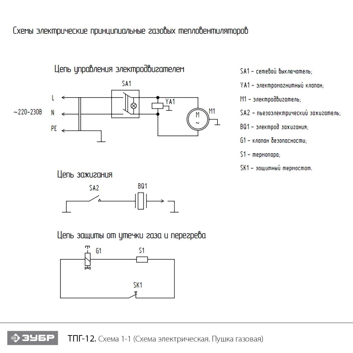 ЗУБР 12 кВт, газовая тепловая пушка (ТПГ-12) - посмотреть вариант разборной схемы