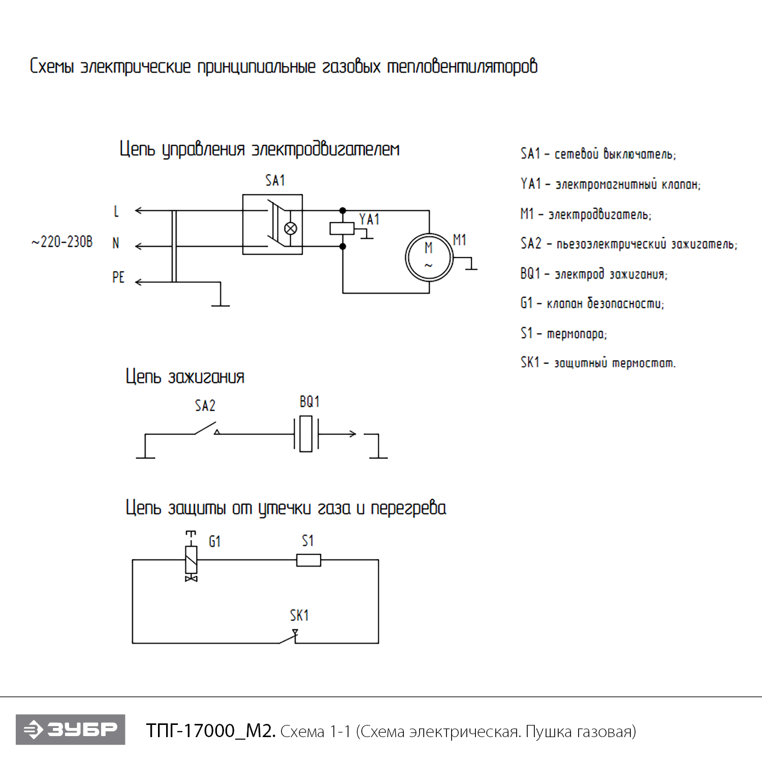 Инструмент [ТПГ-17000_М2] - посмотреть вариант разборной схемы