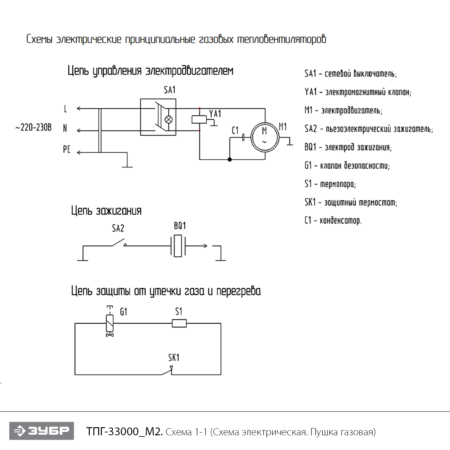 Инструмент [ТПГ-33000_М2] - посмотреть вариант разборной схемы