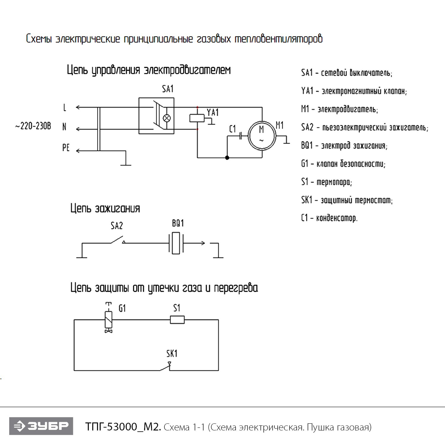 Инструмент [ТПГ-53000_М2] - посмотреть вариант разборной схемы