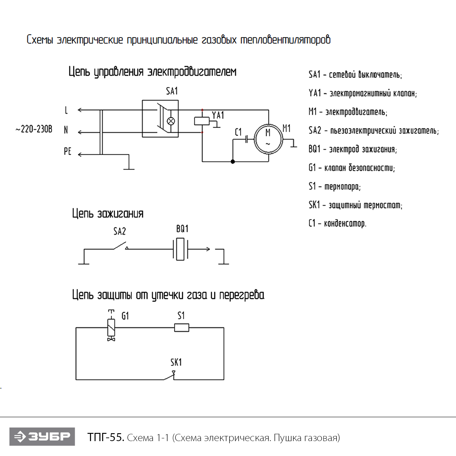 ЗУБР 55 кВт, газовая тепловая пушка (ТПГ-55) - посмотреть вариант разборной схемы