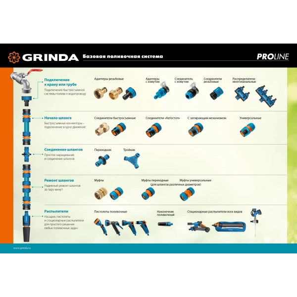 GRINDA RO-16m, 16 форсунок, на подставке, ударопрочный пластик, веерный распылитель, PROLine (429349)