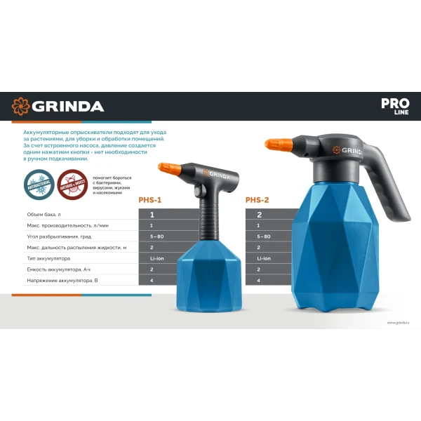 GRINDA 2 л, аккумуляторный опрыскиватель, PROLine (PHS-2) - фото 5