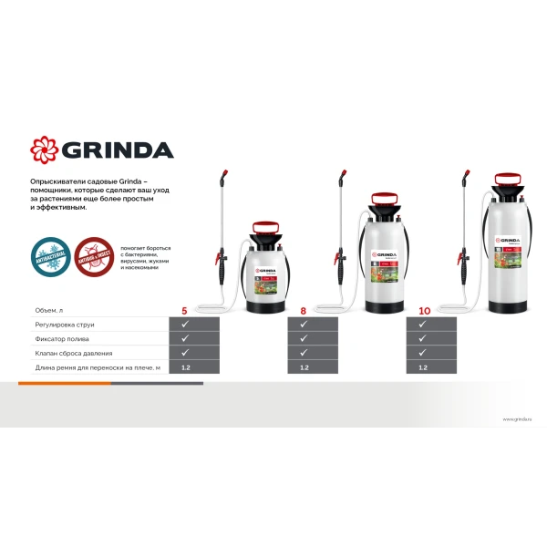 GRINDA TS-5, 5 л, широкая горловина, устойчивое днище, переносной опрыскиватель (8-425115) - фото 12