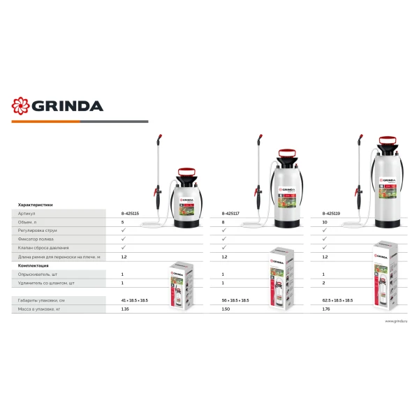 GRINDA TS-5, 5 л, широкая горловина, устойчивое днище, переносной опрыскиватель (8-425115) - фото 14
