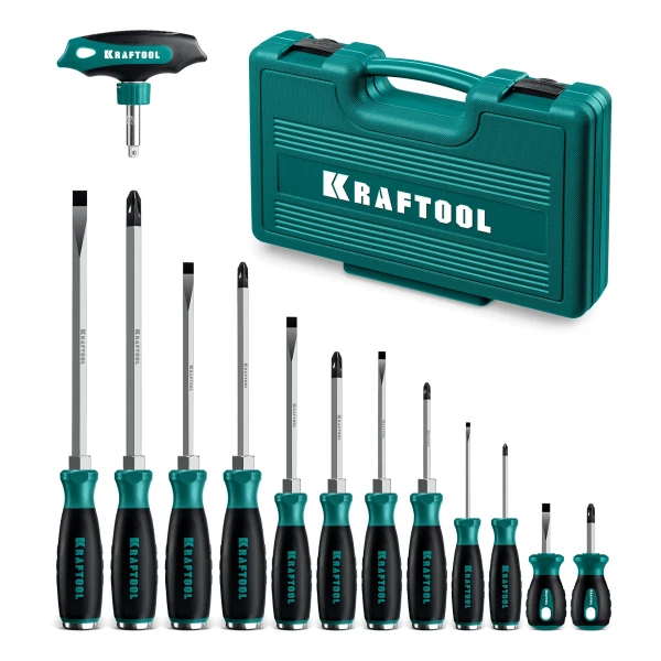 Отвертки - Фото 5