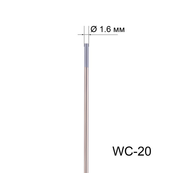 vjq7geik5ax8i3wm31yenrvfbozyzt6p