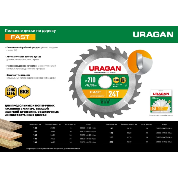 URAGAN Fast, 210 х 32/30 мм, 24Т, пильный диск по дереву (36800-210-32-24) - фото 5