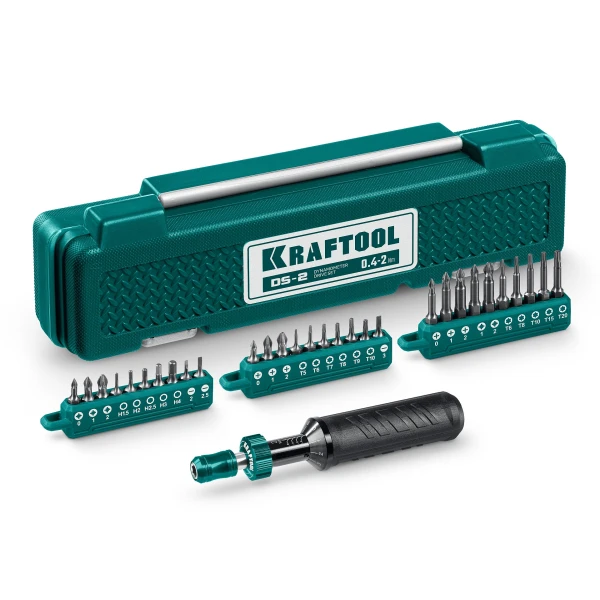 Отвертки - Фото 3