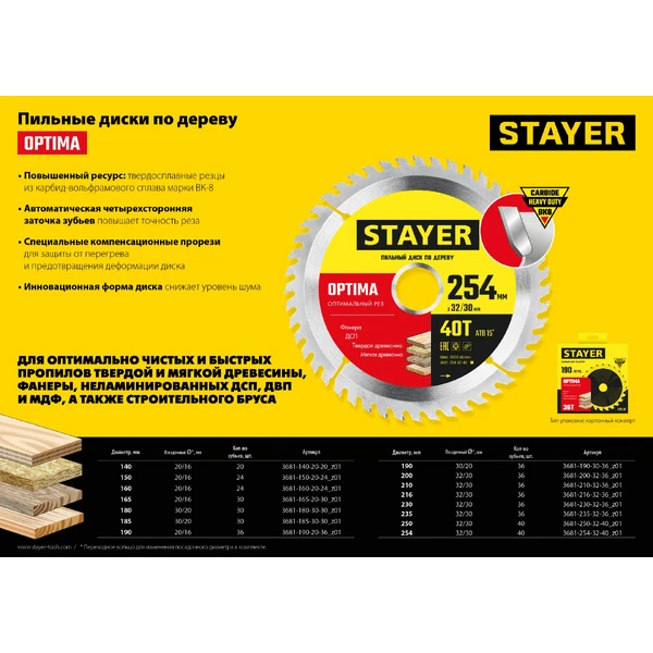 STAYER Optima, 165 x 20/16 мм, 30T, оптимальный рез, пильный диск по дереву (3681-165-20-30) - фото 5