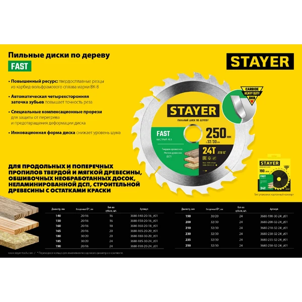 STAYER Fast, 230 x 32/30 мм, 24Т, быстрый рез, пильный диск по дереву (3680-230-32-24) - фото 5