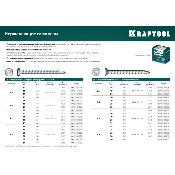 KRAFTOOL DS-P, 25 х 3.5 мм, А2, сверло, полукруглая головка, ТХ15, 600 шт, саморез нержавеющий (300931-35-025) - фото 3
