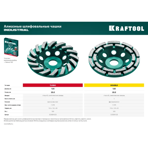 KRAFTOOL Turbo, d 125 мм, сегментная алмазная шлифовальная чашка, INDUSTRIAL (33368-125) - фото 6