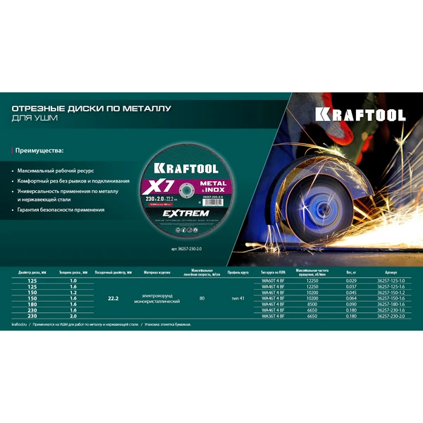 KRAFTOOL X7-EXTREM 150x1.2 мм по металлу отрезной диск для УШМ (36257-150-1.2) - фото 5