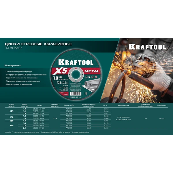 KRAFTOOL X5 Metal 180x1.6 мм по металлу отрезной диск для УШМ (36255-180-1.6) - фото 5