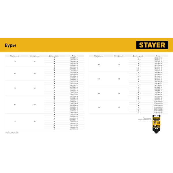 STAYER HERCULES-4Х 18x800 мм, SDS-plus бур (29290-800-18) - фото 8