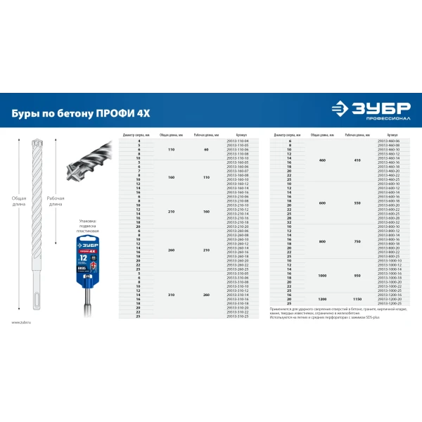 ЗУБР ПРОФИ-4Х 8x110 мм, SDS-plus бур (29313-110-08) - фото 9