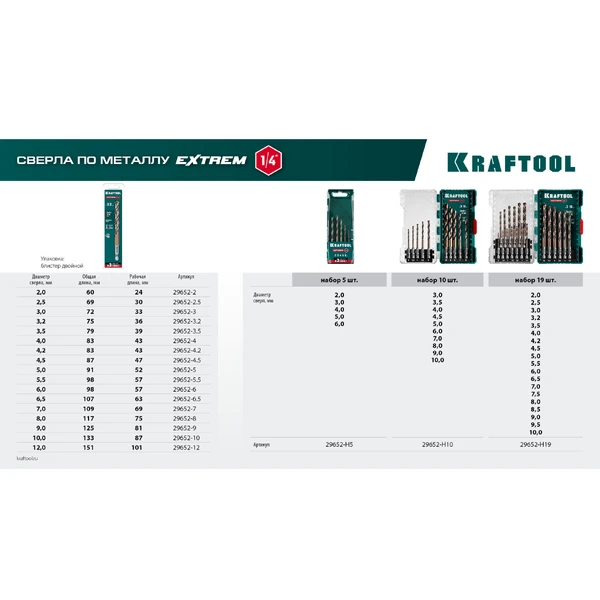 KRAFTOOL НЕХ-1/4″, d 10.0 х 133 мм, сверло по металлу для винтовёртов и шуруповертов IMPACT READY (29652-10) - фото 8