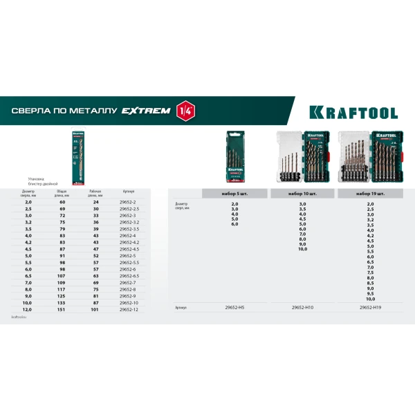 KRAFTOOL НЕХ-1/4″, d 3,0 х 72 мм, сверло по металлу для винтовёртов и шуруповертов IMPACT READY (29652-3) - фото 9