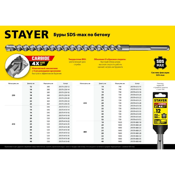 STAYER Hercules-4Х, 18 x 410/540 мм, SDS-max бур, Professional (29370-410-18) - фото 6