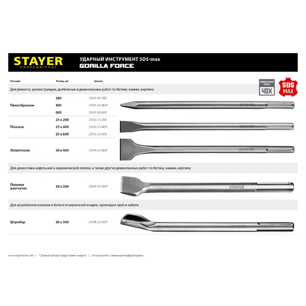 STAYER Gorilla Force, 50 x 400 мм, SDS-max, лопаточное зубило, Professional (29394-50-400) - фото 3