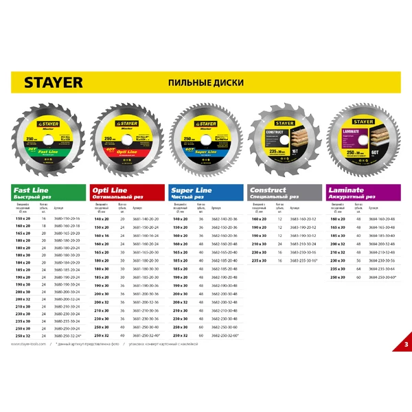 STAYER Fast Line 230 x 30мм 24Т, диск пильный по дереву, быстрый рез - фото 4