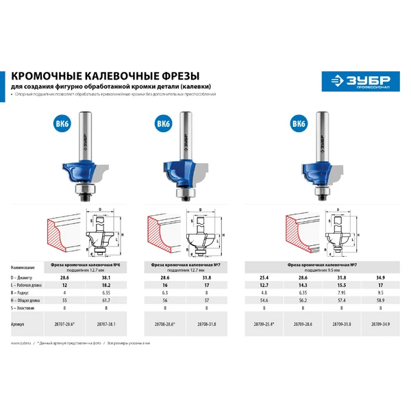 ЗУБР 31.8 x 17 мм, радиус 8 мм, фреза кромочная калевочная №7, Профессионал (28708-31.8) - фото 7