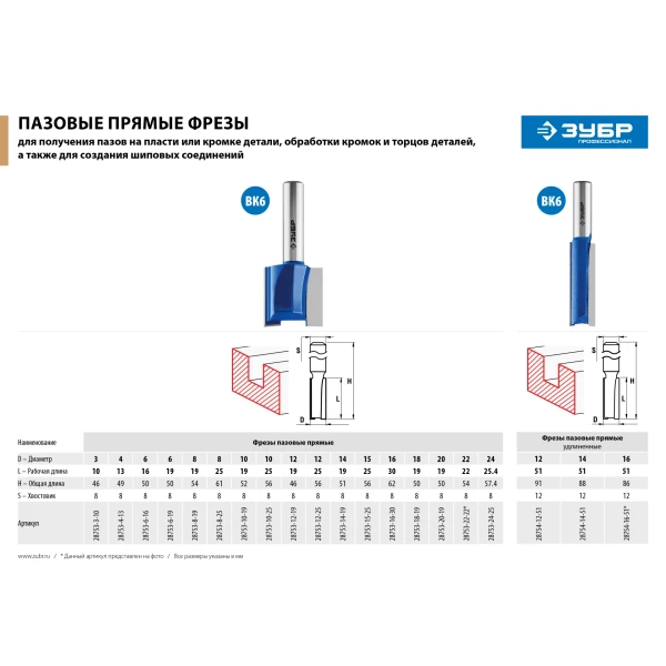ЗУБР 6 x 19 мм, хвостовик 8 мм, фреза пазовая прямая, Профессионал (28753-6-19) - фото 7
