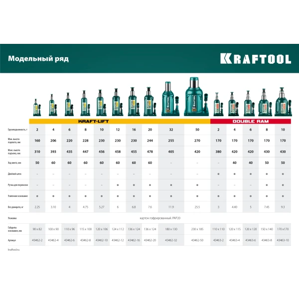 KRAFTOOL KRAFT-LIFT, 12 т, 230 - 460 мм, бутылочный гидравлический домкрат (43462-12) - фото 12