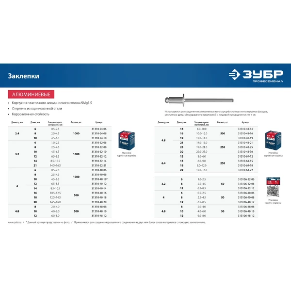 ЗУБР 4.0 x 20 мм, 500 шт, алюминиевые заклепки, Профессионал (31310-40-20) - фото 5