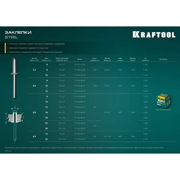 KRAFTOOL Steel, 3.2 x 10 мм, 1000 шт, стальные заклепки (311703-32-10)