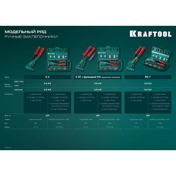 KRAFTOOL X-5F, 2.4 - 4.8 мм, удержание заклепки, литой заклепочник в кейсе (31173-H6)