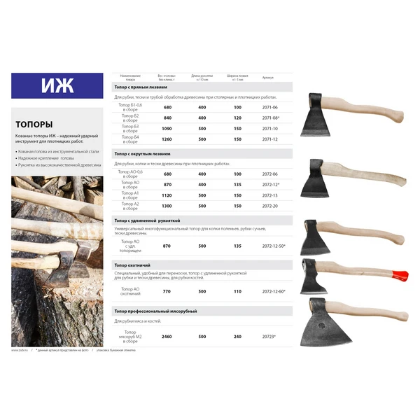 Ижсталь - ТНП, Б4, 1200/1800 г, 500 мм, кованый топор (2071-12) - фото 3